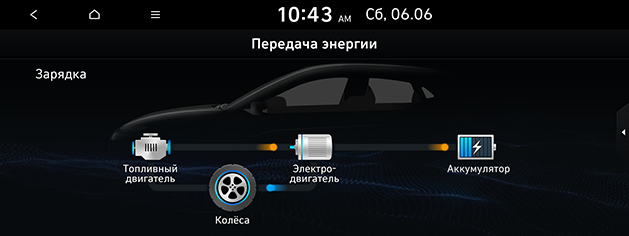 PD_hev%20rus_13.charging-in-electric-mode_200608.png